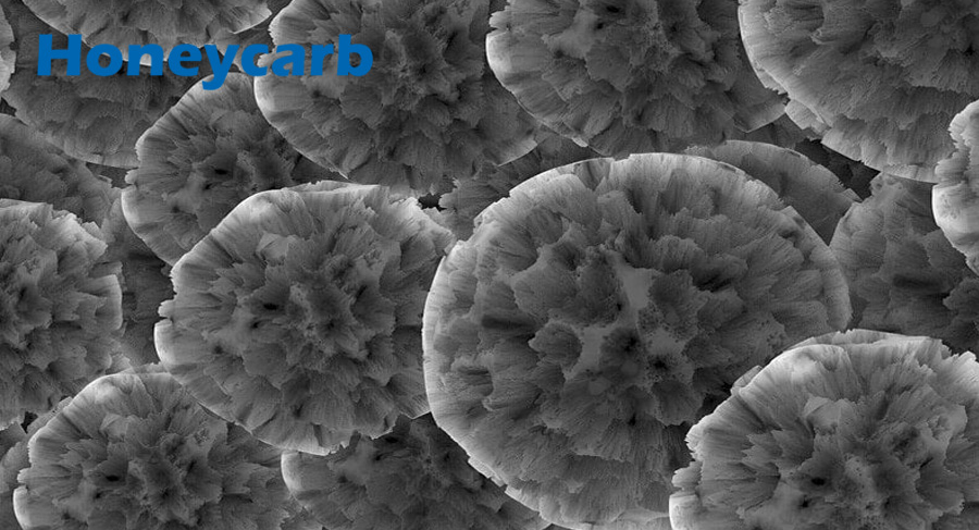 ���ڻ���̿����Ҫ��ʶ��Щ��������������