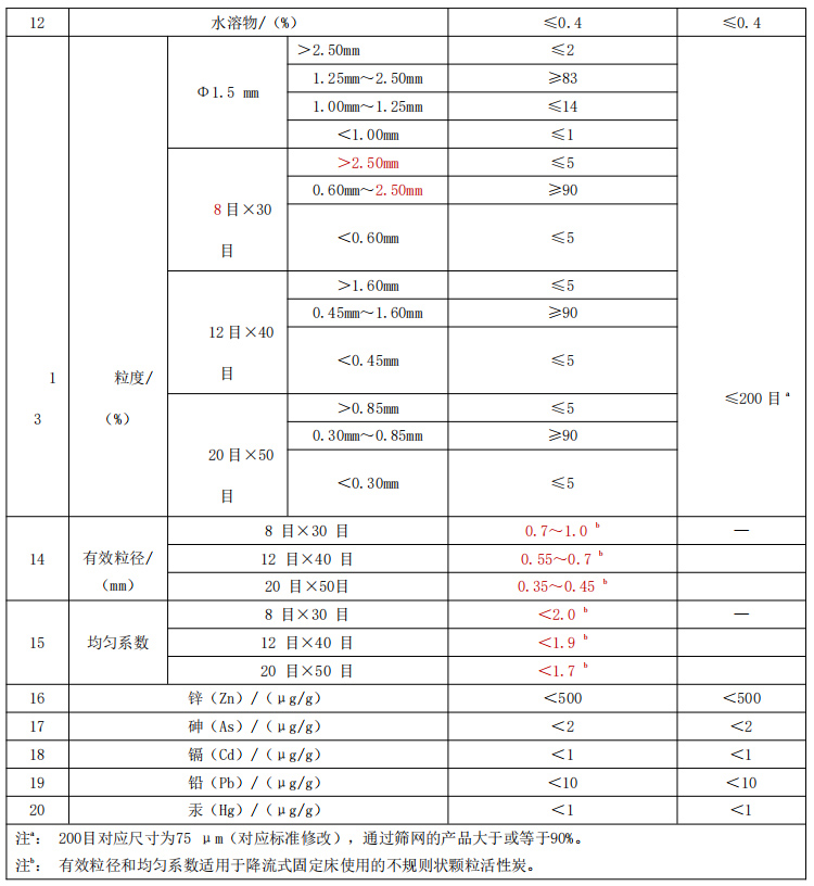 ÅäͼÈý.jpg ÅäͼÈý.jpg